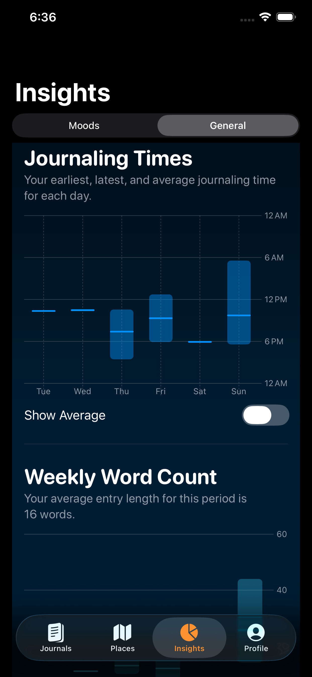 Calendar View